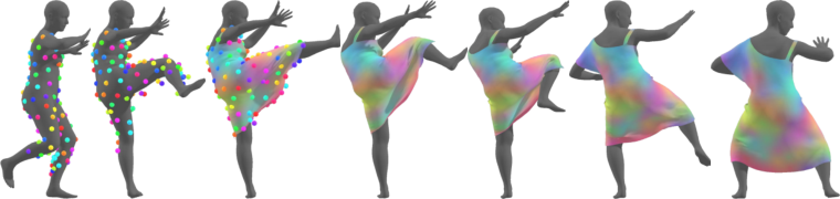 Virtual-bone driven garment simulation with fine-scale cloth wrinkles